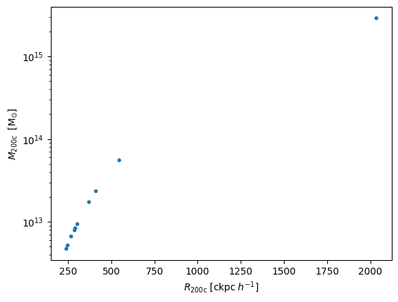 ../_images/notebooks_notebook3_radial_profiles_32_1.png